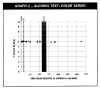 paper_A94-11_graph_01.JPG (41273 bytes)