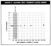 paper_A94-11_graph_02.JPG (43063 bytes)