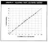 paper_A94-11_graph_04.JPG (38183 bytes)