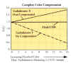 product_DSB_diagram_color_compensation.JPG (62247 bytes)