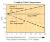 product_HSB_diagram_color_comp.JPG (31336 bytes)
