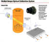 product_KSA_diagram.JPG (52274 bytes)
