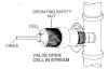 model_L1-L3_valve_open_cell_in_stream.JPG (16438 bytes)