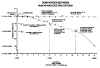 model_SD_comparison.JPG (57702 bytes)